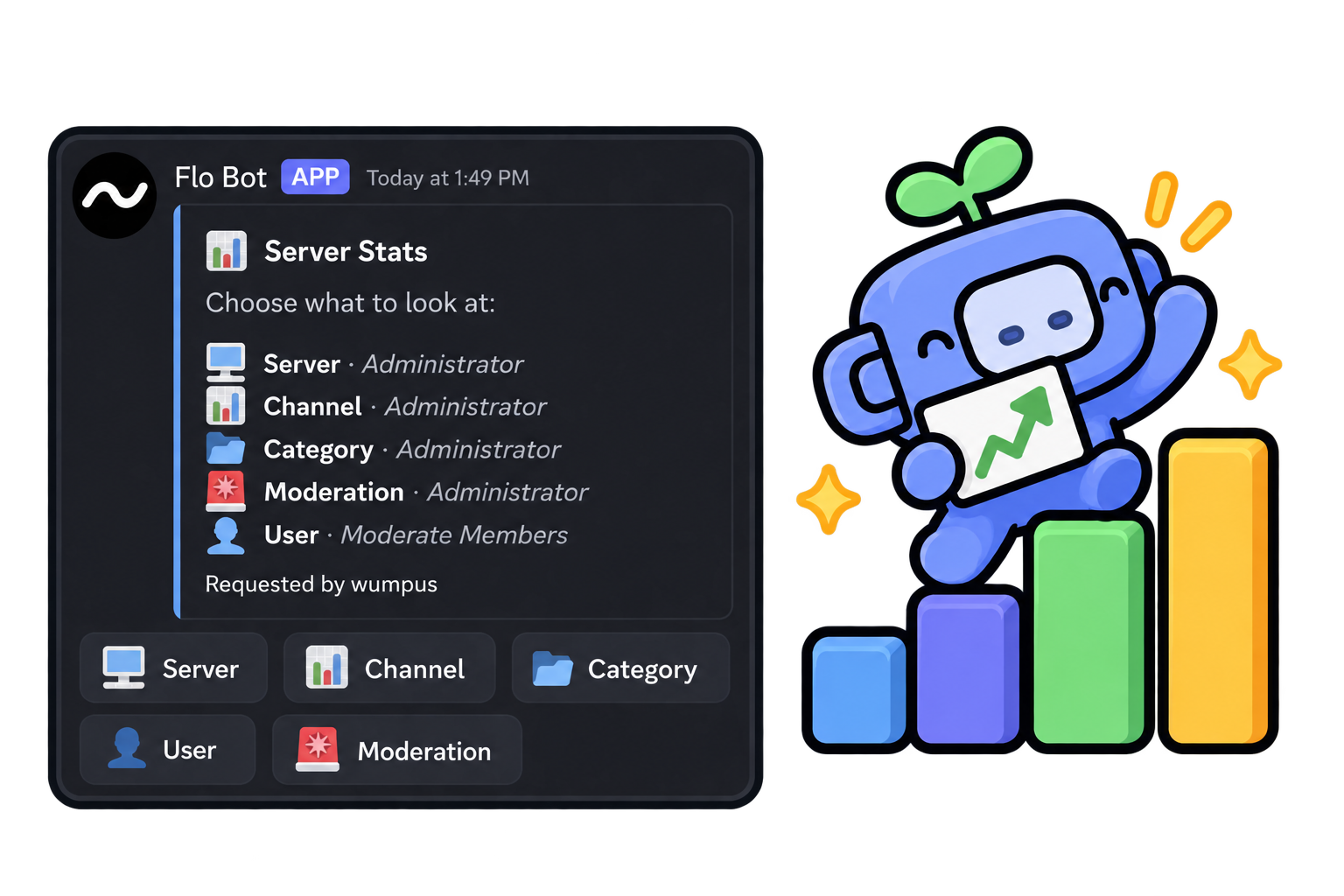 Flo server stats, welcome messages, and reaction roles